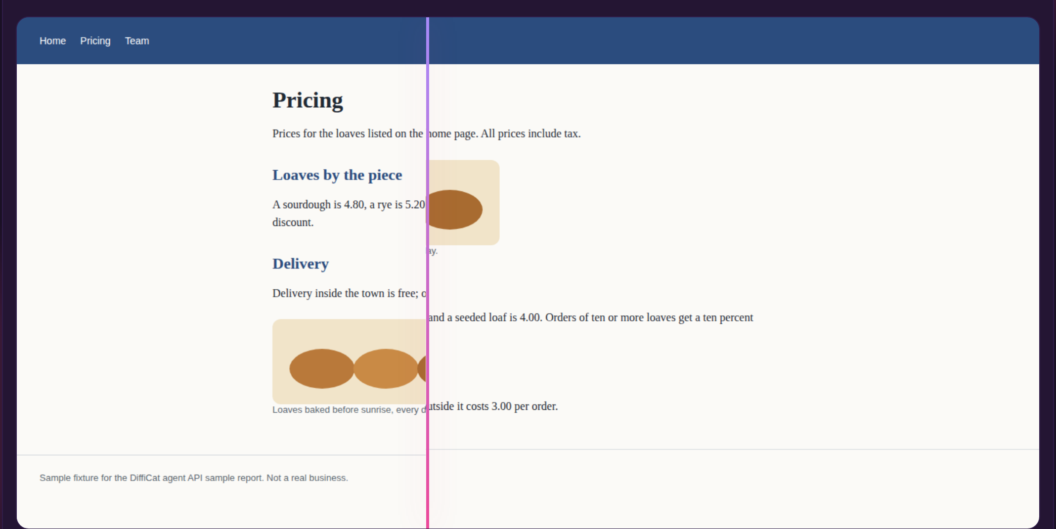 Visual difference 3.55%: the slider mode mid-drag across Site A and Site B screenshots of the same pricing page, with the mode switcher for changes, side by side, slider, and overlay